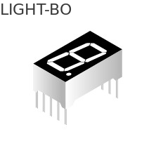 Laatste bedrijfsblogs Wat is een 7-segment led display?
